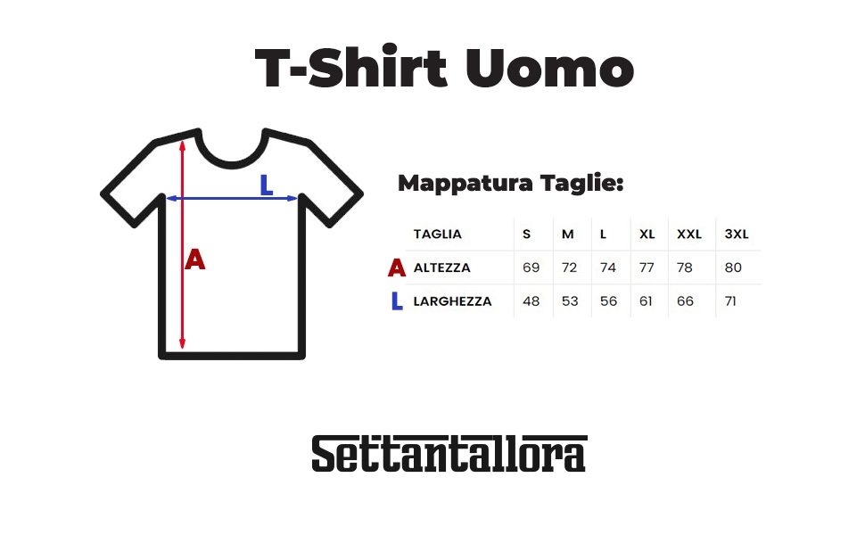Mappatura Taglie T-Shirt uomo - Settantallora